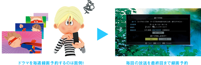 「簡単連ドラ予約」イメージ
