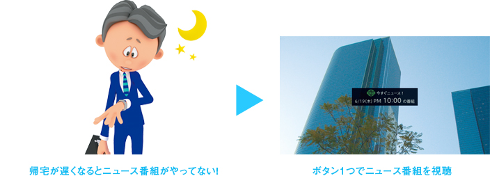 「今すぐニュース」イメージ