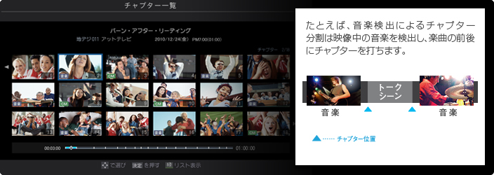 「Wマジックチャプター」 : イメージ
