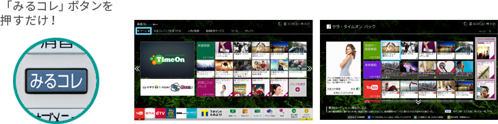 「みるコレ」 イメージ