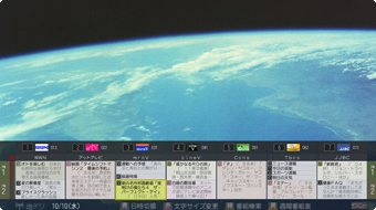 「高速ミニ番組表」 イメージ