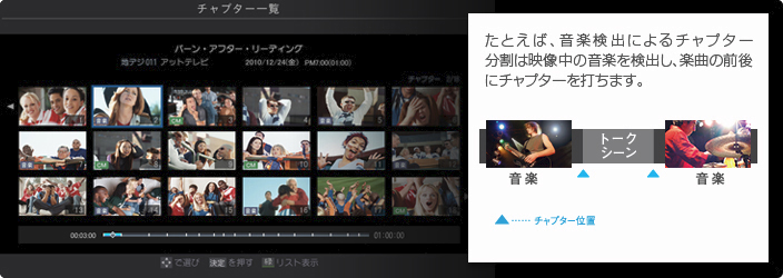 「Wマジックチャプター」 イメージ