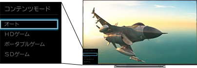 「ポータブルゲーム機対応」 イメージ