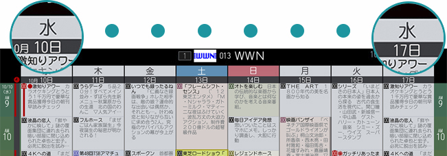 「週間番組表」 イメージ