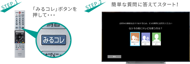 「みるコレ」 イメージ