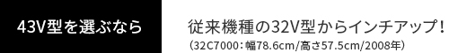 従来機種の32V型からインチアップ！