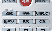 「BS/CS 4K放送など、見たい放送を手軽に切り替え」 イメージ