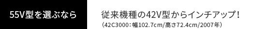 従来機種の42V型からインチアップ！