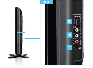 側面端子部イメージ