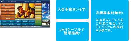 入会手続きいらず！　LANケーブルで簡単接続！　月額基本料無料！　※有料コンテンツをご利用の場合、コンテンツごとに利用料が必要です。