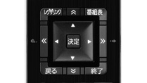 四角いカーソルキーイメージ