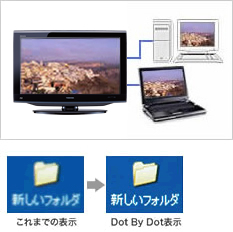 PCコネクトイメージ