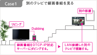 別のテレビで録画番組を見る