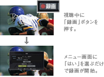 簡単ハイビジョン録画 イメージ