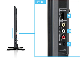 側面端子部イメージ