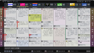 「レグザ番組表・ファイン2」イメージ