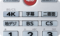 「BS/CS 4K放送など、見たい放送を手軽に切り替え」 イメージ