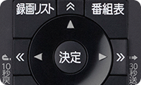 「快適に操作できるドーム型カーソルボタン」 イメージ