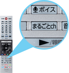 「リモコンの「まるごとｃｈ」ボタンを押す」 イメージ