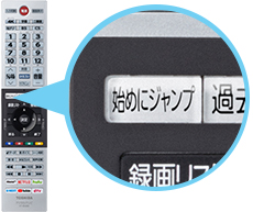 「2 リモコンの「始めにジャンプ」ボタン！」 イメージ