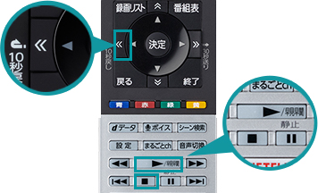 「タイムシフトマシン録画中の番組視聴時に使える便利な機能」 イメージ