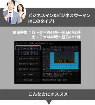 「ビジネスマン＆ビジネスウーマンはこのタイプ！」 イメージ