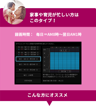 「家事や育児が忙しい方はこのタイプ！」 イメージ