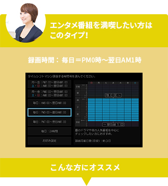 「エンタメ番組を満喫したい方はこのタイプ！」 イメージ