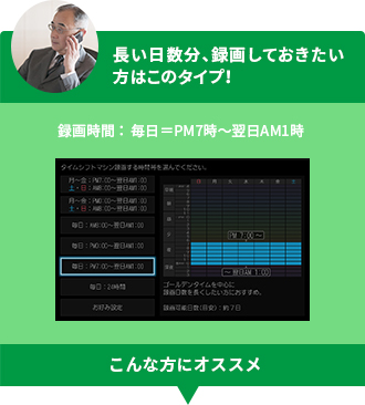 「長い日数分、録画しておきたい方はこのタイプ！」 イメージ