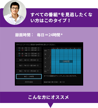 「すべての番組＊を見逃したくない方はこのタイプ！」 イメージ
