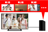 「簡単連ドラ予約」: イメージ