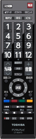 「レグザリモコン」: イメージ