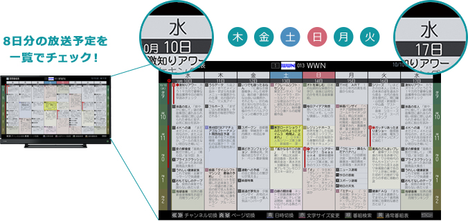 「週間番組表」 : イメージ