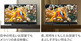おまかせオートピクチャー