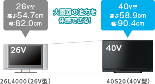 40V型