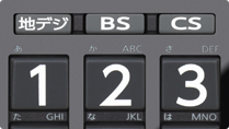 「大きく太い文字でくっきり見やすい」 イメージ