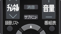 「ボタンの色を変えて視認性アップ」 イメージ