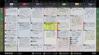 「高速レグザ番組表」 イメージ
