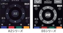 「ボタンの色を変えて視認性アップ」イメージ