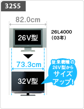 32S5 従来の機種の26V型から大幅サイズアップ！