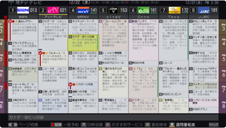 「レグザ番組表・ファイン２」イメージ