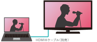 「「高精細モニター」対応」イメージ