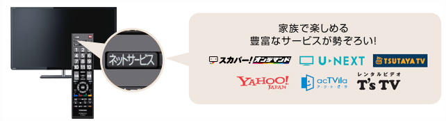 「ネットサービス」イメージ