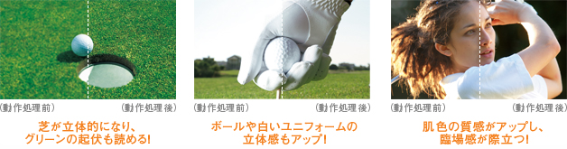 超解像処理イメージ