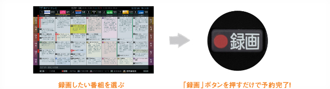 一発録画・予約