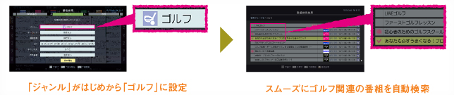 「ゴルフ番組検索」イメージ