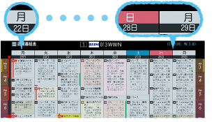 「週間番組表」 イメージ