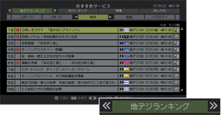 「おすすめサービス」 イメージ