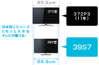 「省スペース設計」イメージ