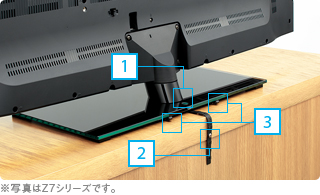 転倒防止機能イメージ